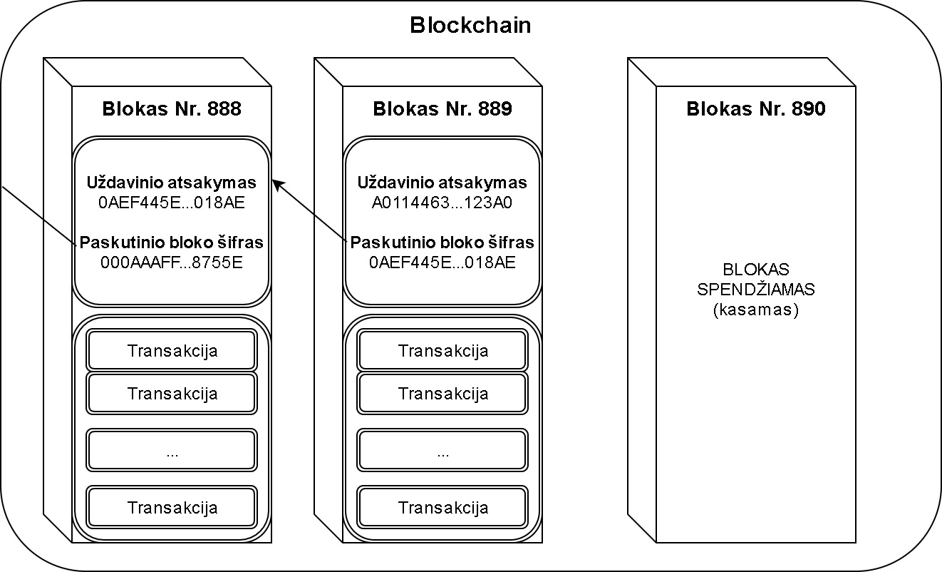 blockchain_3.jpg