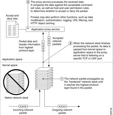 arch_3.png