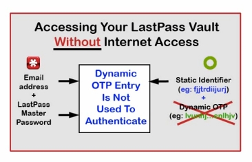 LastPass ir YubiKey2.jpg