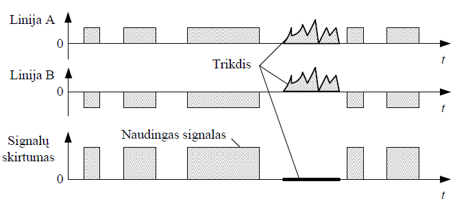 kabelis.png